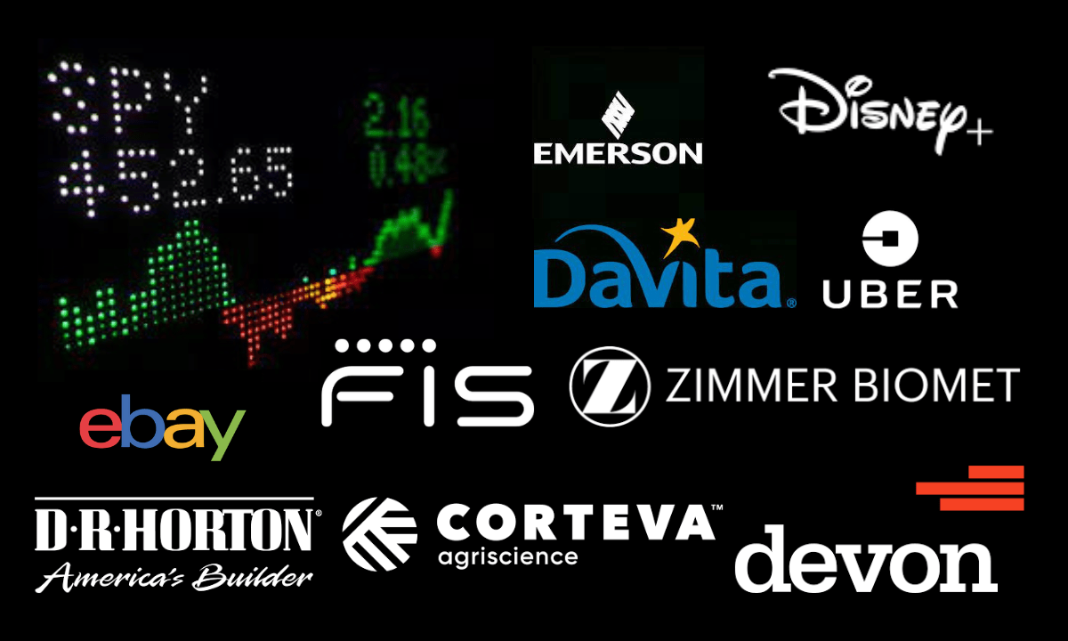 Earnings Week Ahead Disney, Uber, and More – What to Watch